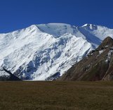 ​Список восходителей на пик Ленина (7134 м) до 2000 года