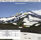 Чемпионат России, скайраннинг-гонка, Камчатка