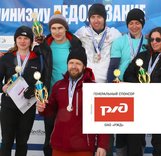 Результаты 2 этапа кубка России по альпинизму в дисциплине Ледолазание - комбинация