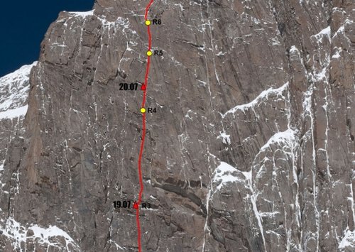 Итоги чемпионата России, класс-высотно-технический