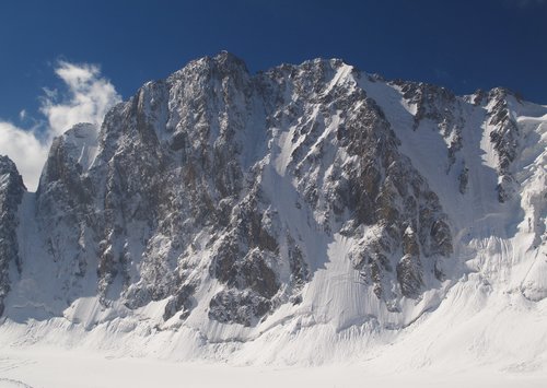 Регламент чемпионата России, класс-ледово-снежный 2020 год